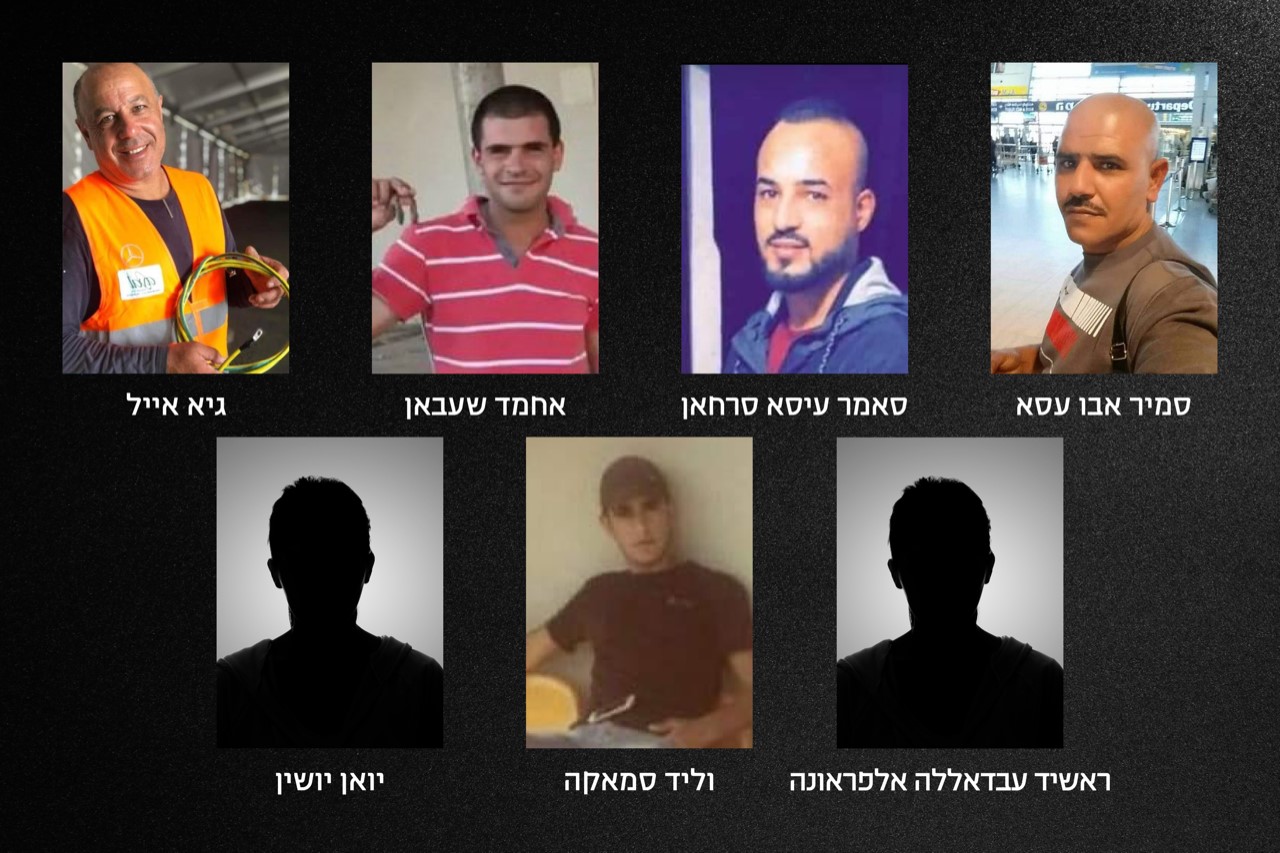 The workers who were killed at their workplaces in March 2022 (Design: Davar)