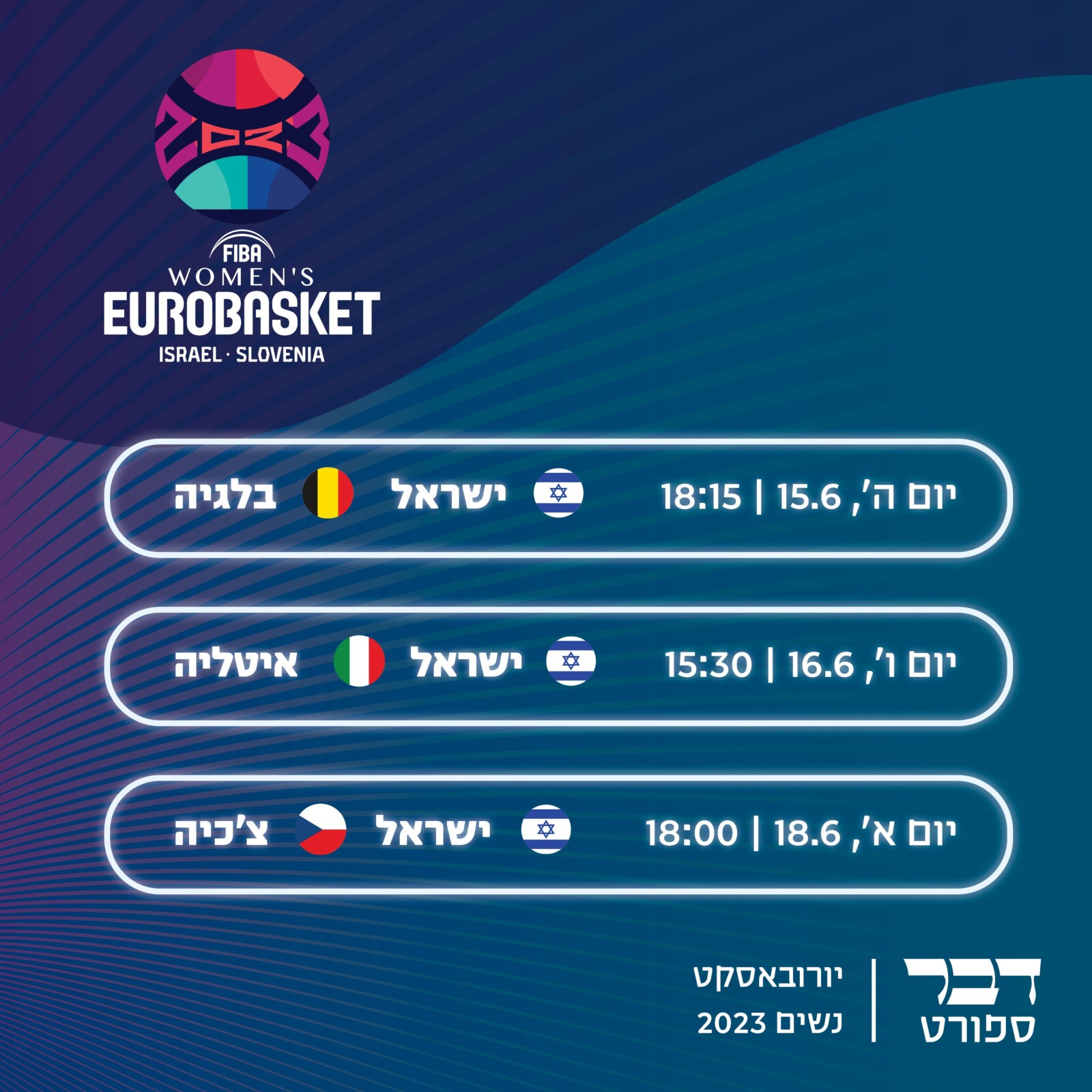 משחקי נבחרת הנשים של ישראל בכדורסל ביורובאסקט 2023 (גרפיקה: דבר)