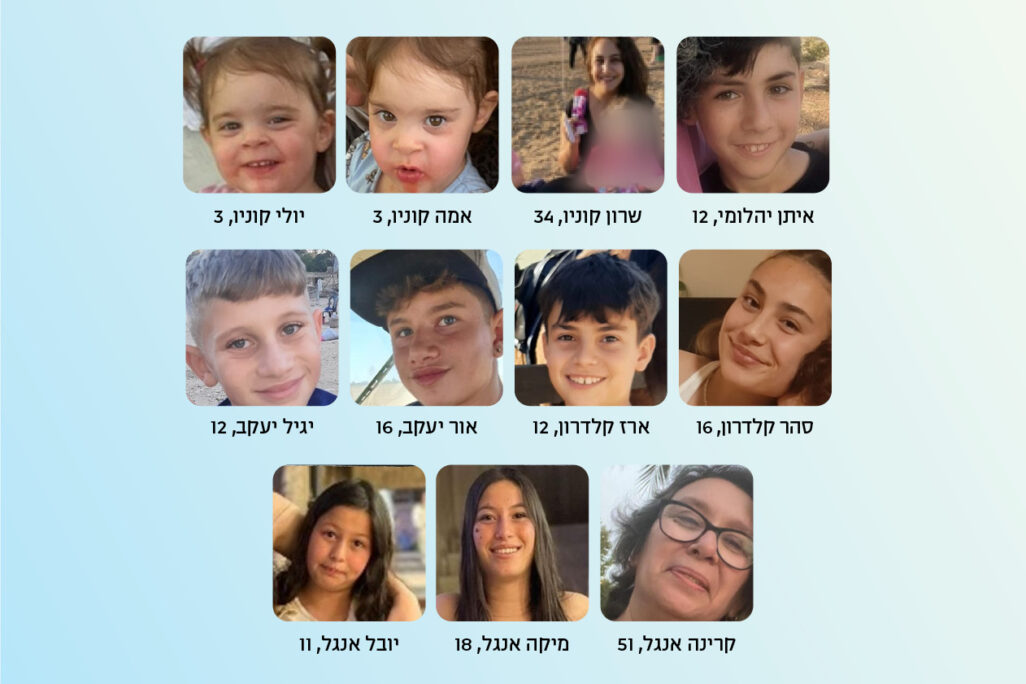 חטופים ישראלים ששוחררו משבי חמאס בפעימה הרביעית של עסקת החטופים (צילום: מטה משפחות החטופים והנעדרים)