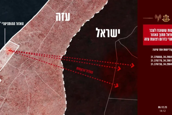 שיגרו מחבלי חמאס רקטה מהאזור ההומניטרי לעבר ישראל (קרדיט: דובר צה"ל)