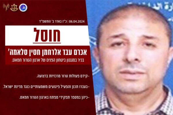 תעודת זהות של אכרם עבד אלרחמן חסין סלאמה (אינפוגרפיקה: דובר צה"ל)