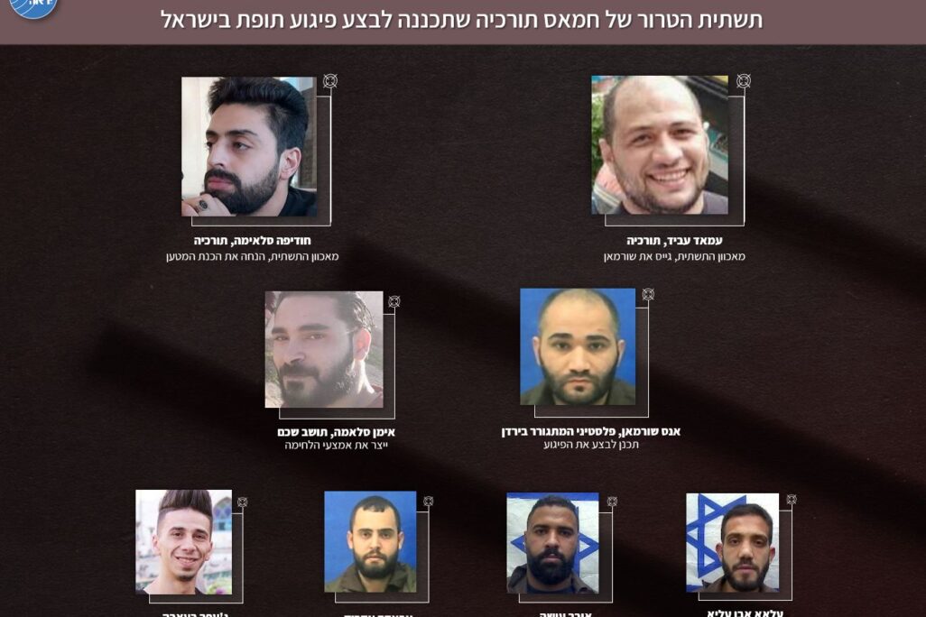 תשתית טרור של חמאס בהכוונת טורקיה שנתפסה בשכם (קרדיט: תקשורת שב"כ) תשתית טרור של חמאס בהכוונת טורקיה שנתפסה בשכם (קרדיט: תקשורת שב"כ)