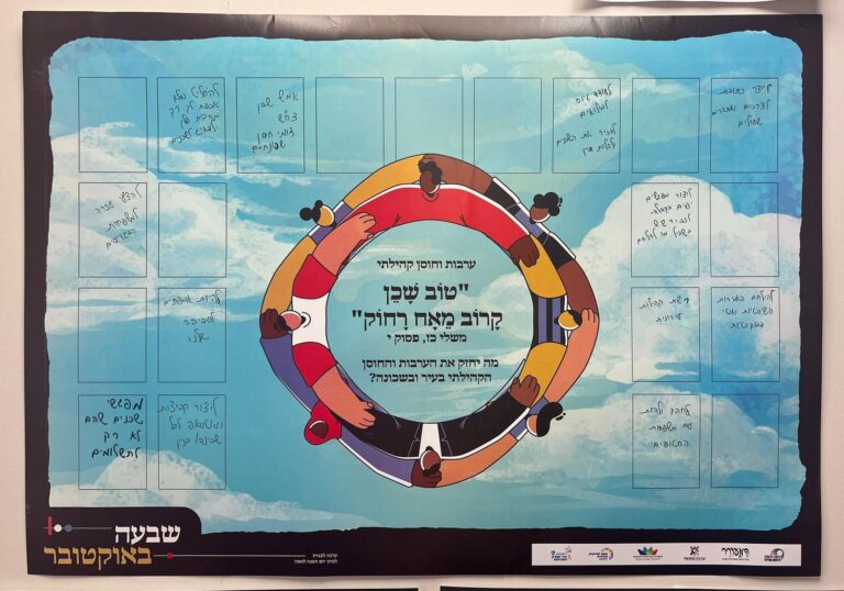 פלקט המאפשר התייחסות לשאלת החוסן הקהילתי (צילום: הרשות לביטחון קהילתי רחובות)