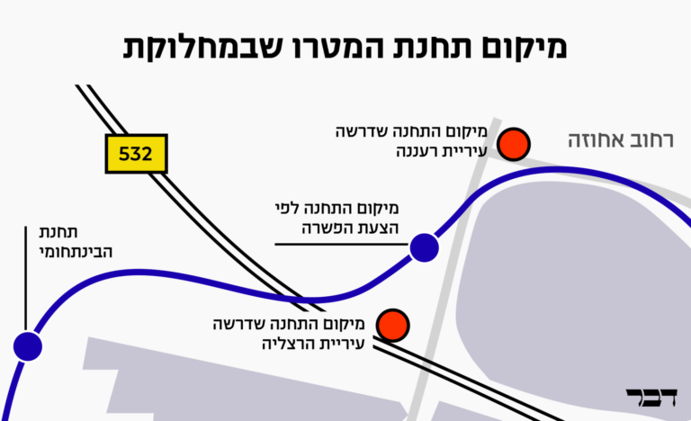 מיקום תחנת המטרו
