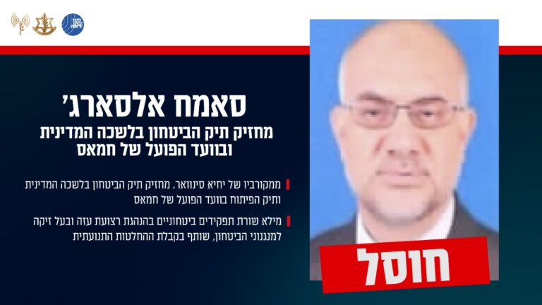 תעודת הזהות של המחבל סאמח אלסארג', שהחזיק סתיק הביטחון בלשכה המדינית ובוועד הפועל של חמאס (צילום: דובר צה"ל)