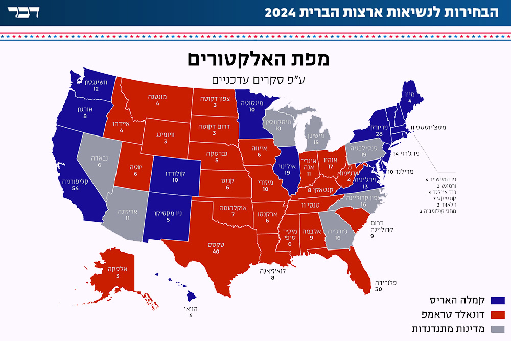 מפת האלקטורים של ארה"ב (מקור: הסקרים האחרונים במדינה) מפת האלקטורים של ארה"ב (מקור: הסקרים האחרונים במדינה)