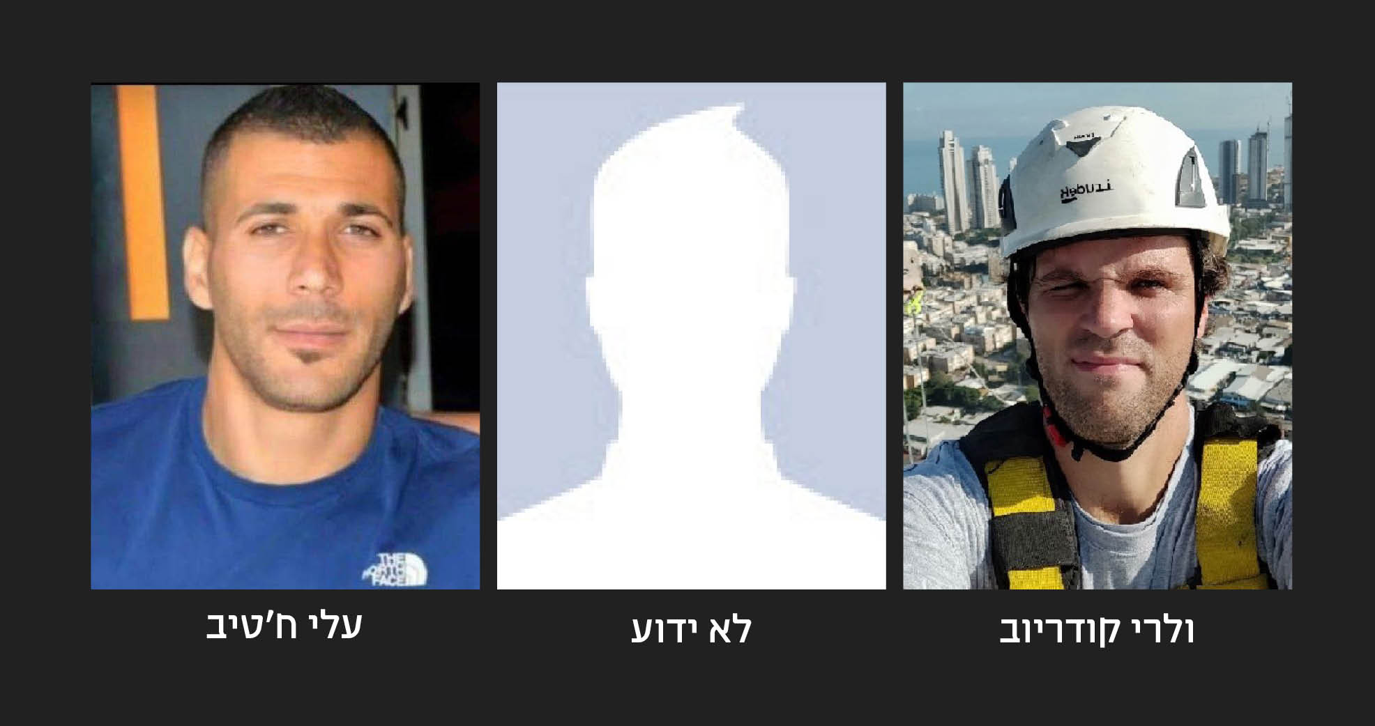 העובדים שנהרגו במקום עבודתם בפברואר 2024 (גרפיקה: דבר)