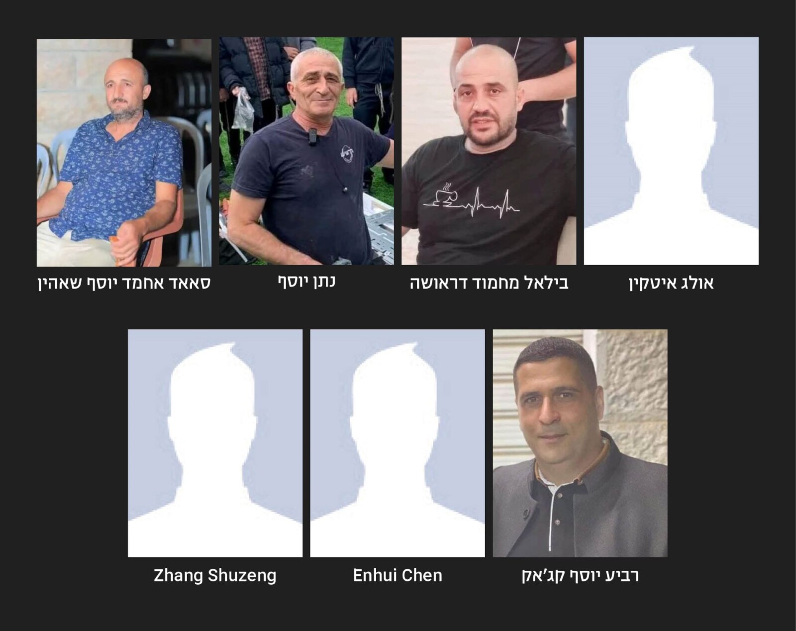 העובדים שנהרגו במקום עבודתם באפריל 2024 (גרפיקה: דבר)