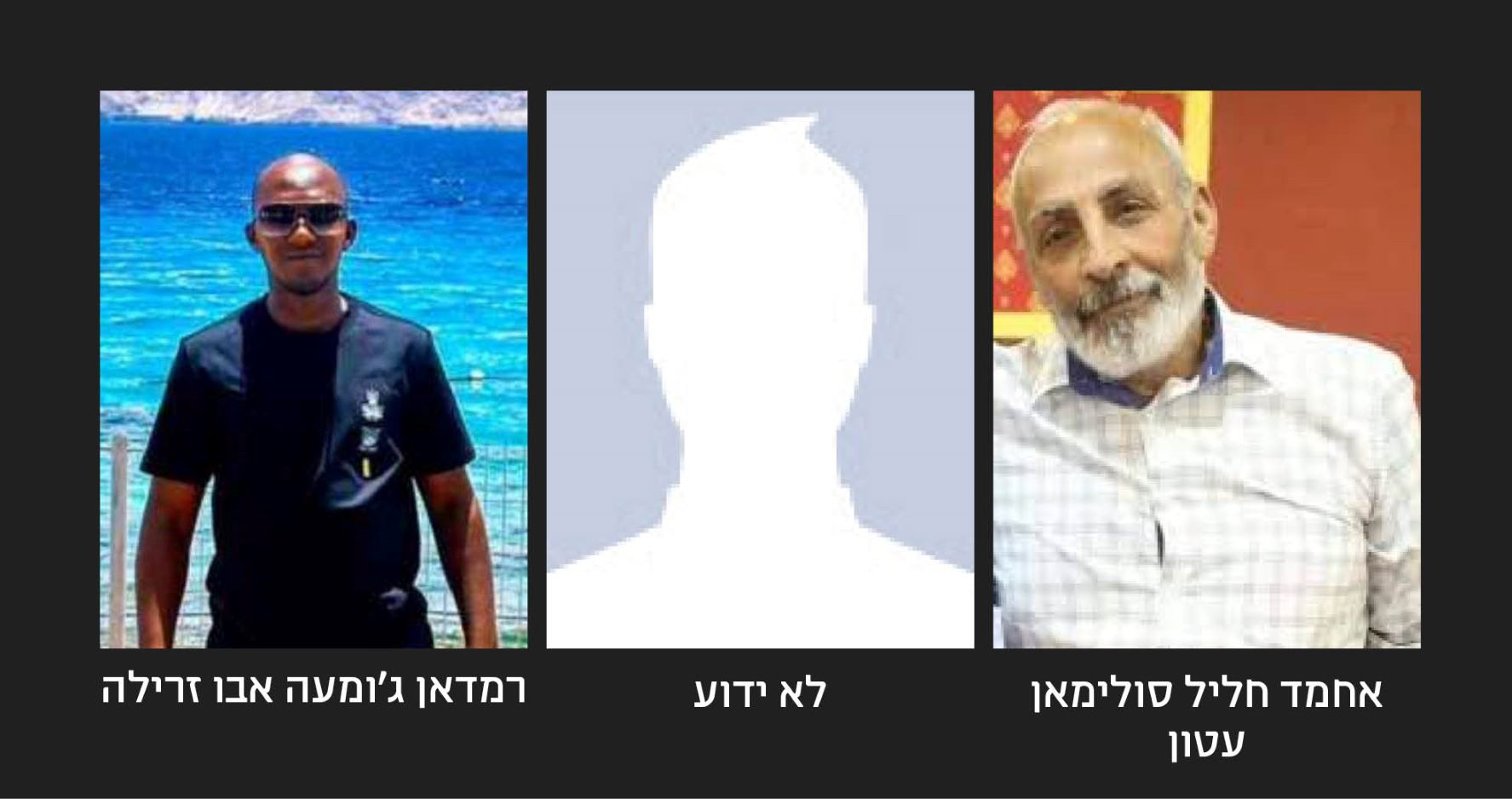 העובדים שנהרגו במקום עבודתם ביוני 2024 (גרפיקה: דבר)