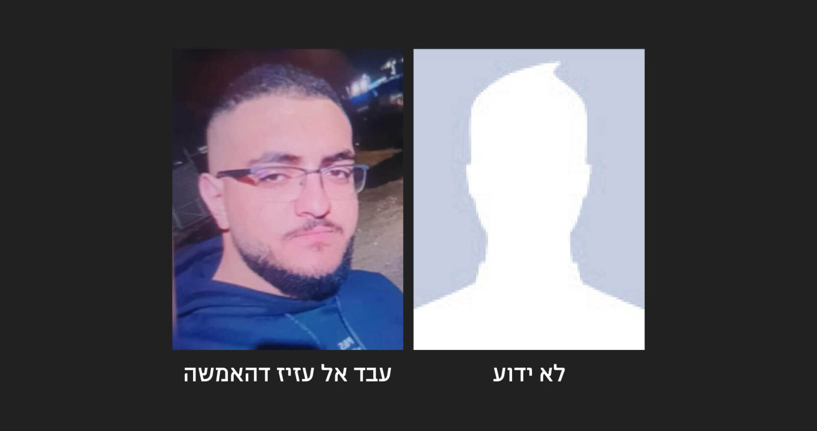 העובדים שנהרגו במקום עבודתם באוגוסט 2024 (גרפיקה: דבר)