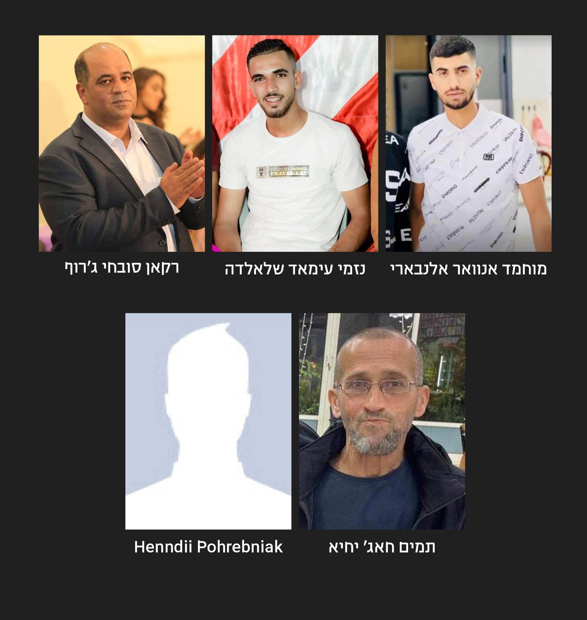 העובדים שנהרגו במקום עבודתם בספטמבר 2024 (גרפיקה: דבר)