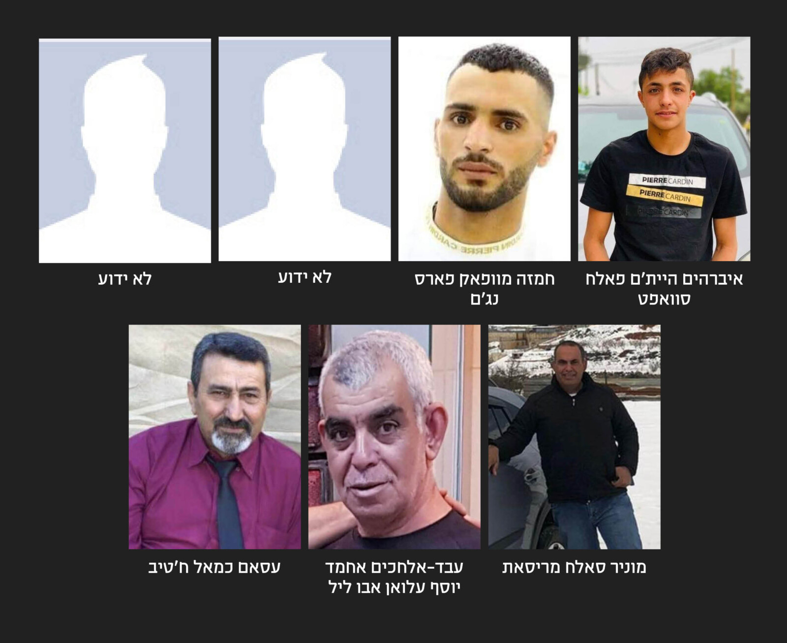 העובדים שנהרגו במקום עבודתם בנובמבר 2024 (גרפיקה: דבר)