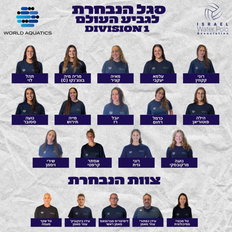 נבחרת הנשים של ישראל בכדורמים לקראת אליפות העולם ביוון (צילום: איגוד הכדורמים)