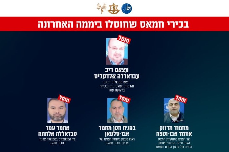 ארבעת המחבלים שחוסלו בתקיפות שחדלו את הפסקת האש (צילום: דובר צה"ל)) ארבעת המחבלים שחוסלו בתקיפות שחדלו את הפסקת האש (צילום: דובר צה"ל))