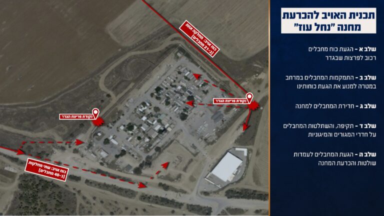 תוכנית האויב להכררעת המוצב (מקור: דובר צה"ל)