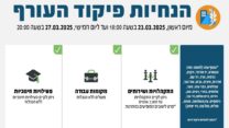 ההנחיות המעודכנות של פיקוד העורף בעוטף