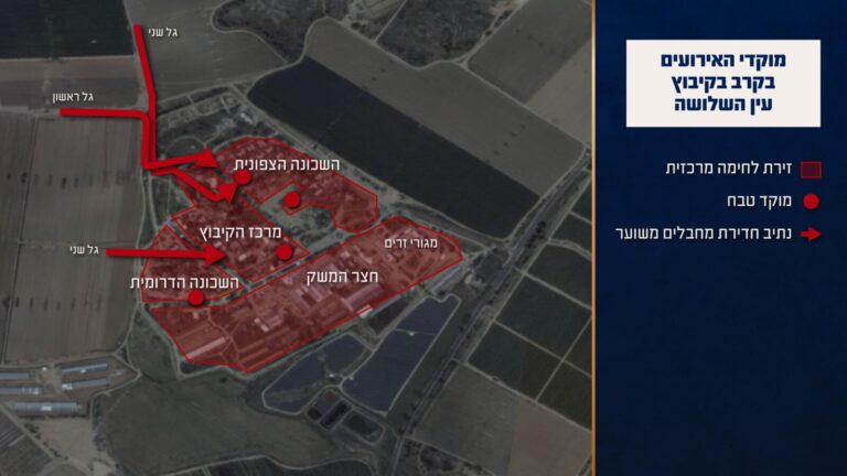 מפת הקרבות בעין השלושה (גרפיקה: דובר צה"ל)