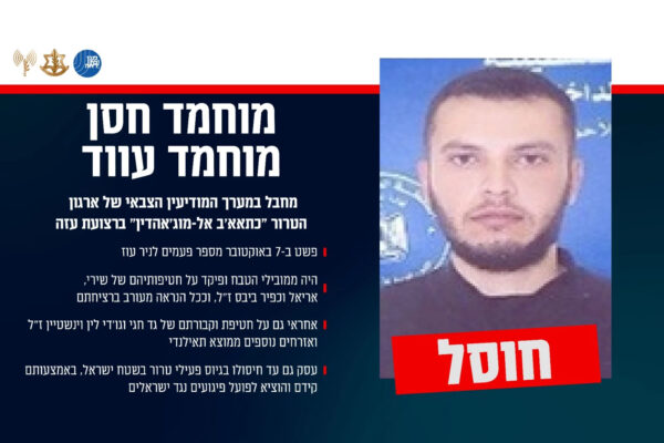 (קרדיט: דובר צה״ל)