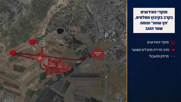 מוקדי האירועים בקרב בקיבוץ מפלסים, אנדרטת החץ השחור וצומת שער הנגב (קרדיט: דובר צה"ל)