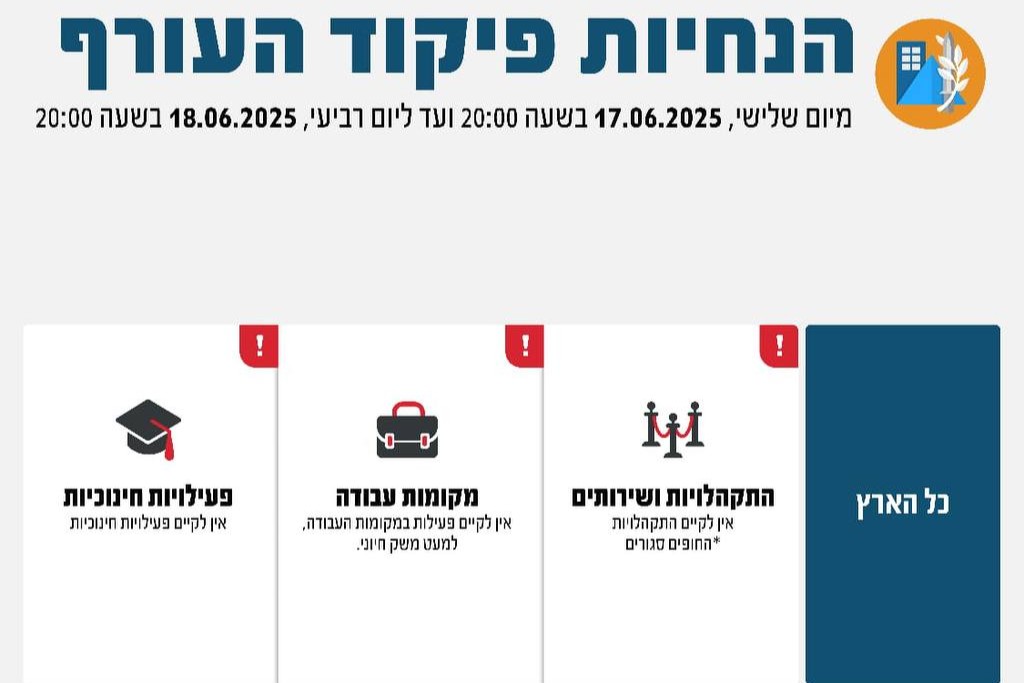 ההנחיות פיקוד העורף - הוארכו עד 18/06/25 בשעה 20:00 (גרפיקה: פיקוד העורף) ההנחיות פיקוד העורף - הוארכו עד 18/06/25 בשעה 20:00 (גרפיקה: פיקוד העורף)