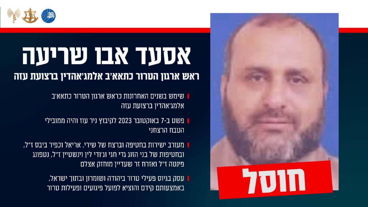 תמונה ומידע על אסעד אבו שריעה (דובר צה"ל)