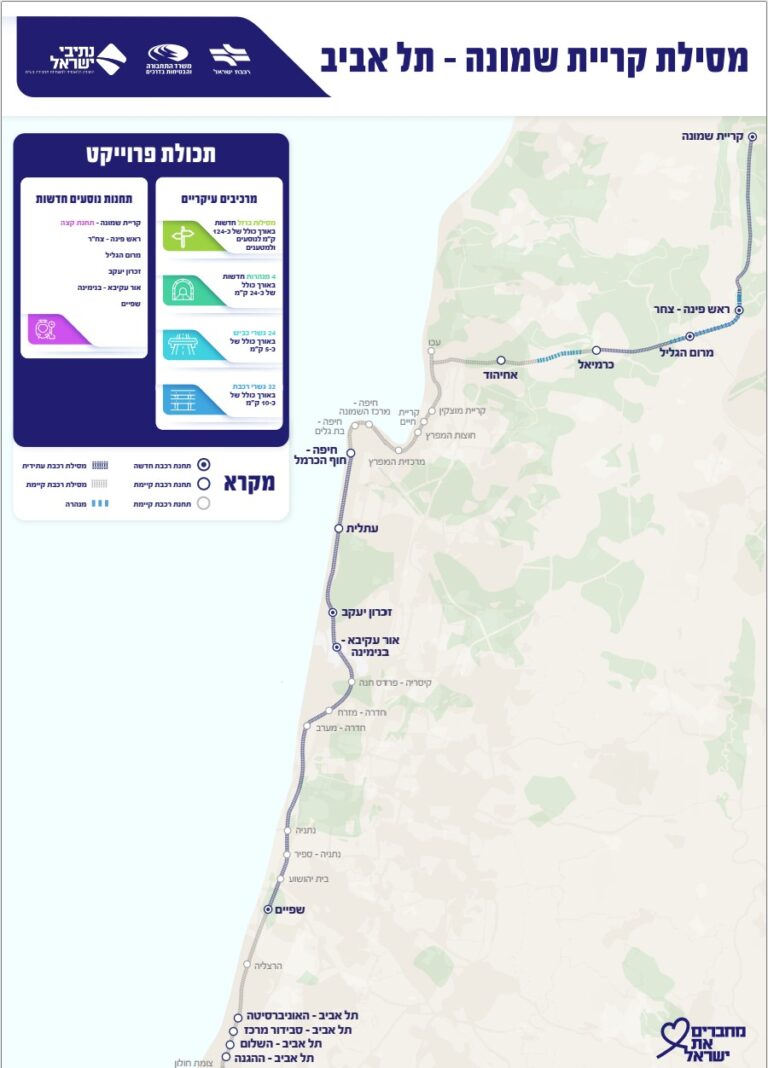 מפת המסילה העתידית מקריית שמונה לתל אביב (משרד התחבורה)