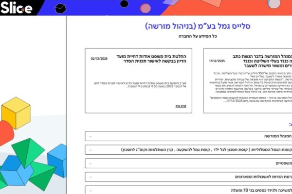 אתר חברת 'סלייס גמל', דצמבר 2025 (צילום מסך)