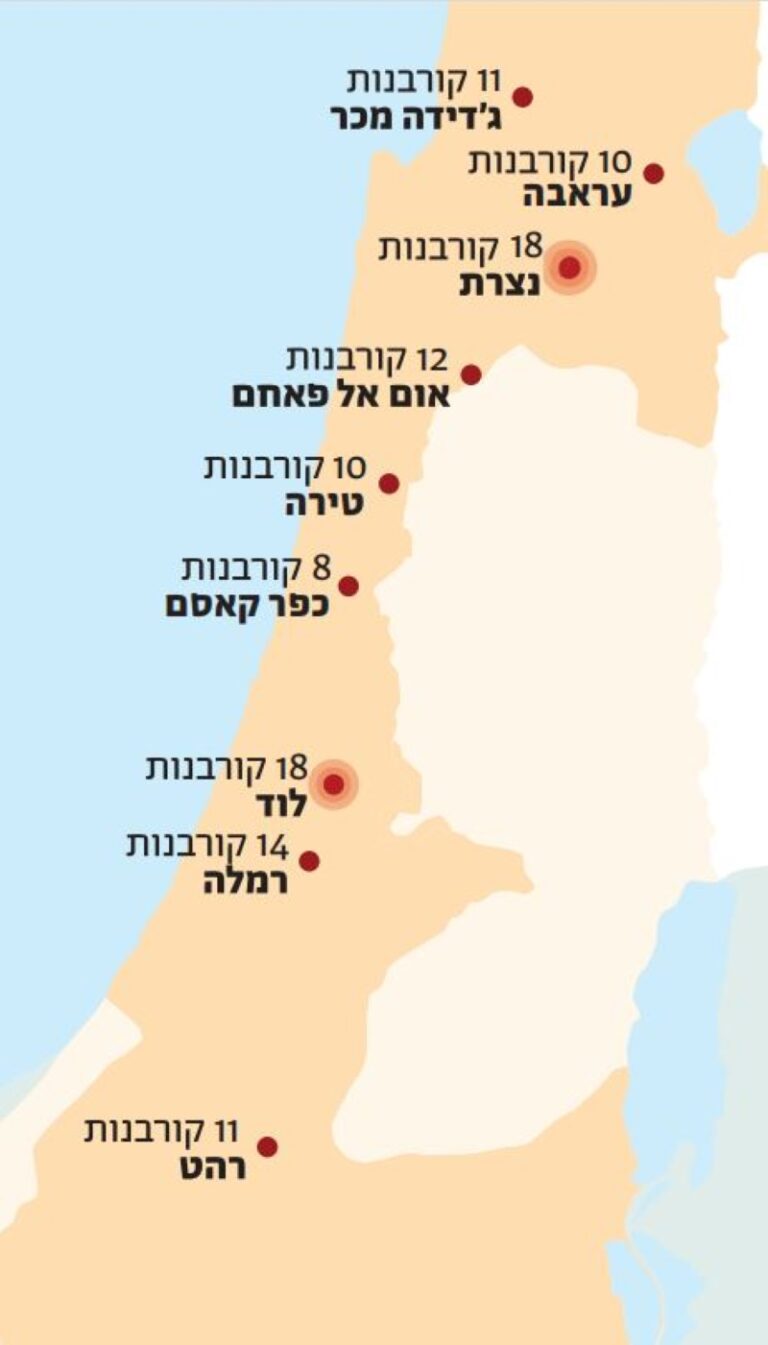 היישובים שמהם הגיעו רוב קורבנות הרצח (מקור: ארגון יוזמות אברהם)