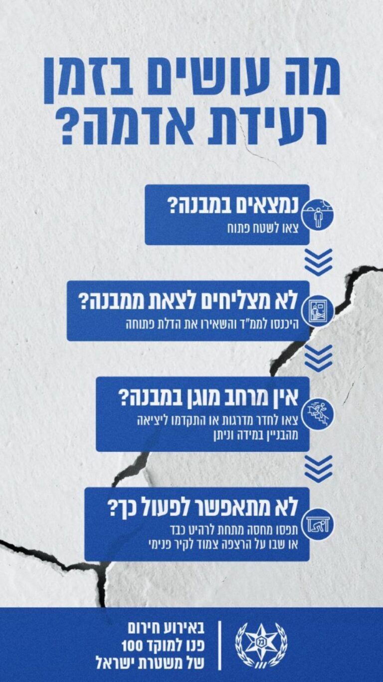 הוראות התנהגות ברעידת אדמה (משטרת ישראל)