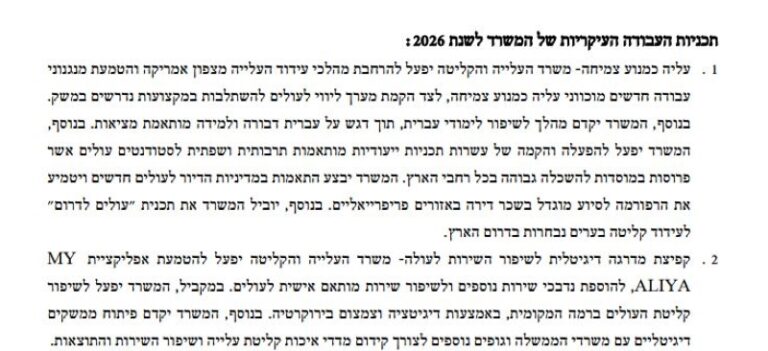 מתוך תקציב משרד העלייה והקליטה ל-2026