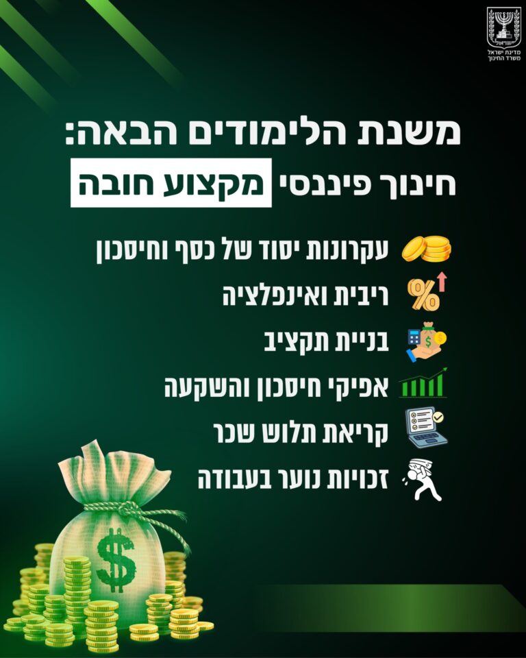 פרקי תוכנית הלימודים החדשה של משרד החינוך במקצוע חינוך פיננסי, החל משנת הלימודים תשפ"ז (צילום: משרד החינוך)