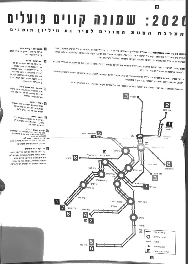 תכנון משנות ה-90 איך הרכבת תיראה ב-2020 (צילום: ארכיון הספרייה הלאומית)