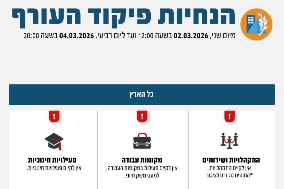 הנחיות פיקוד העורף עד ליום רביעי, 4 במרץ, בשעה 20:00 (מקור: פיקוד העורף) הנחיות פיקוד העורף עד ליום רביעי, 4 במרץ, בשעה 20:00 (מקור: פיקוד העורף)