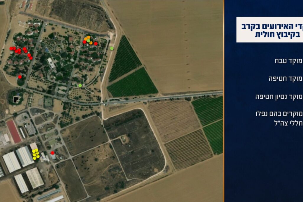 מוקדי הקרבות והטבח בקיבוץ חולית (גרפיקה: דובר צה"ל)