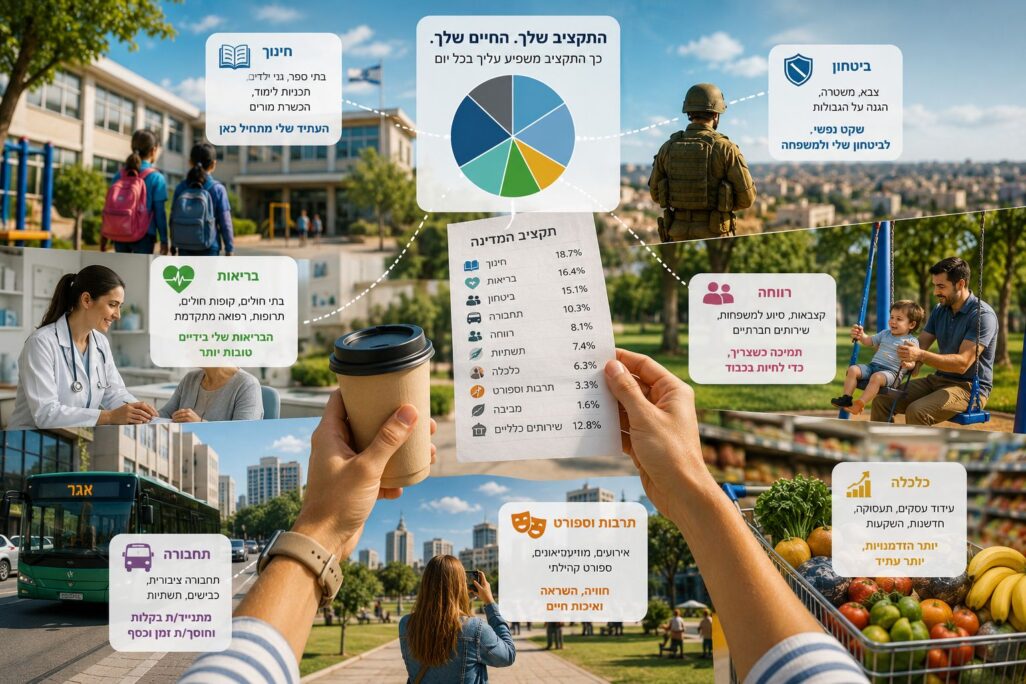 מערכת בינה מלאכותית שמחשבת את ההשפעה של התקציב על האזרח הפרטי (צילום מסך) מערכת בינה מלאכותית שמחשבת את ההשפעה של התקציב על האזרח הפרטי (צילום מסך)
