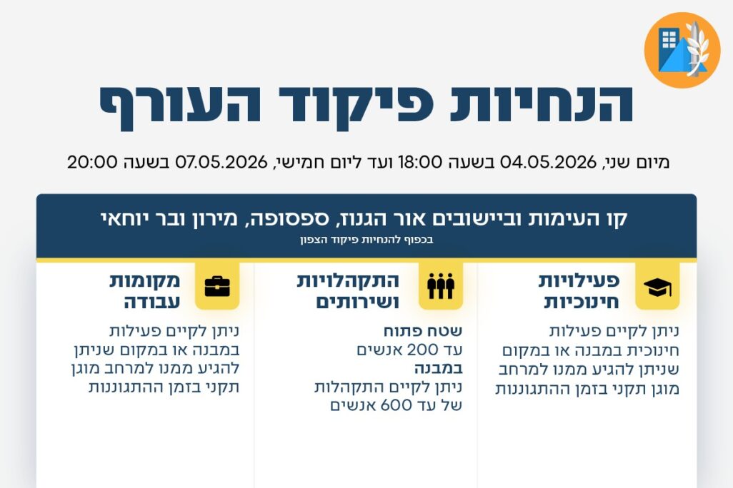 הנחיות פיקוד העורף, 4 במאי 2026 (צילום: דובר צה"ל) הנחיות פיקוד העורף, 4 במאי 2026 (צילום: דובר צה"ל)