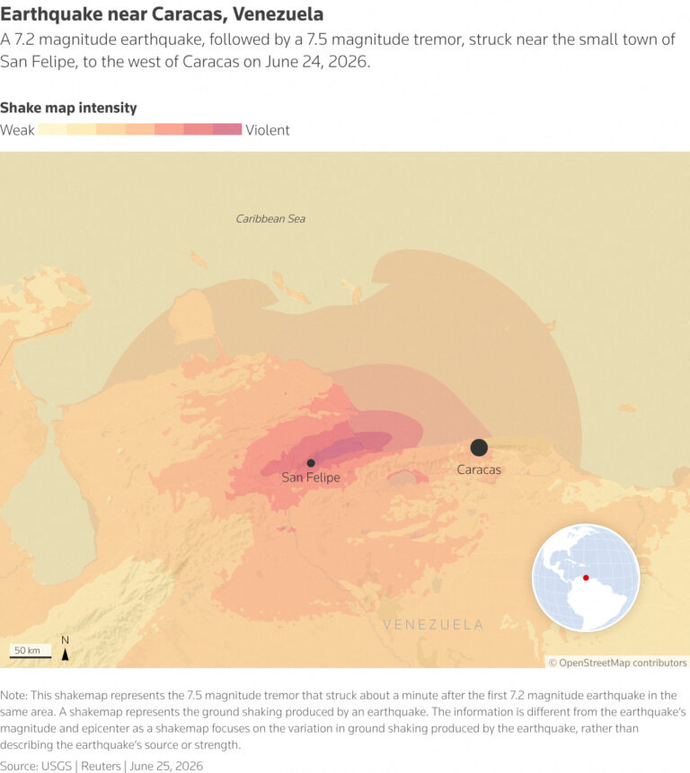A map graphic shows northern Venezuela with a colour scale of ground shaking from weak (beige) to violent (dark red). The strongest intensity surrounds San Felipe, fading toward Caracas to the east.
