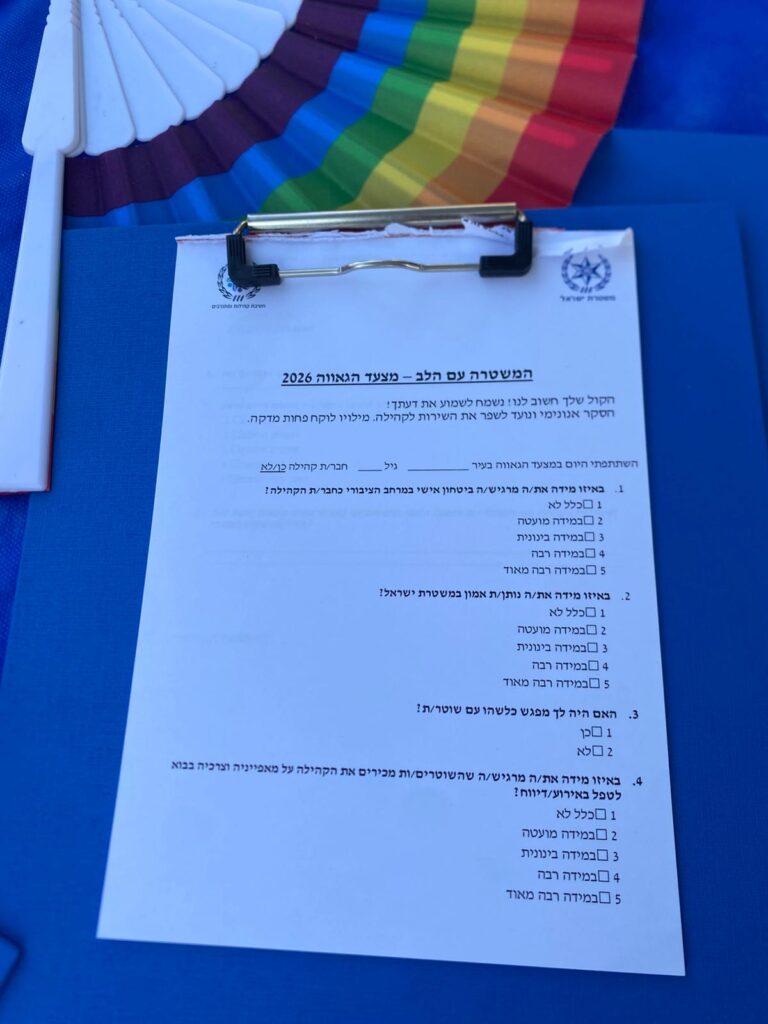 השאלון שחילקה המשטרה לצועדים במצעד הגאווה בירושלים. "אם שוטר יידע לגשת – עשיתי את שלי" (צילום: יהל פרג')