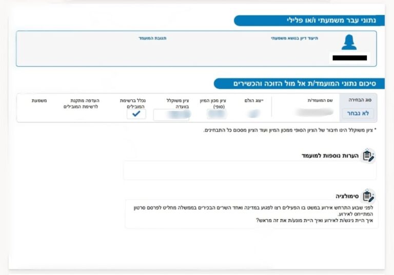חלק מגיליון הציונים של מועמד שנכלל ברשימת המובילים אך לא נבחר ללא שום נימוק