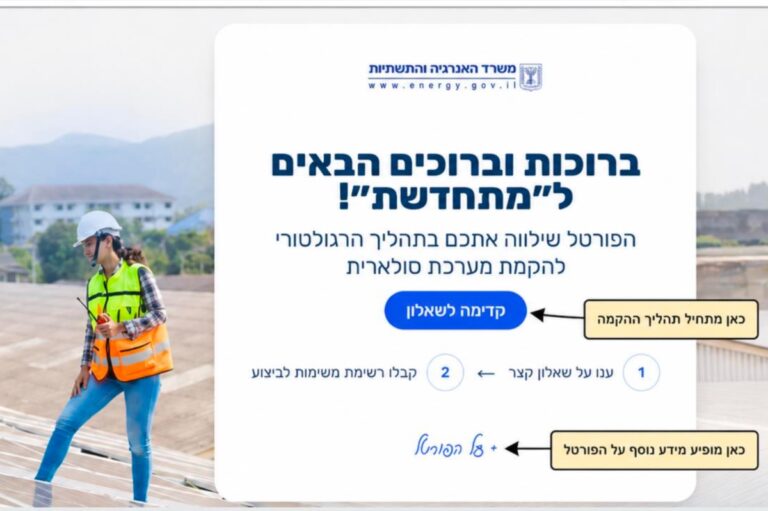 העמוד הראשון מתוך מצגת מהאתר בנושא המערכת החדשה, שזכתה לשם "מתחדשת" (קרדיט: משרד האנרגיה והתשתיות)