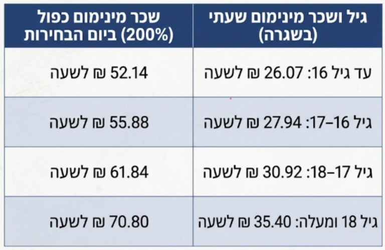 image (1)